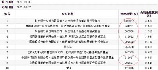 新澳精准资料免费提供,快速落实方案响应_Harmony40.972