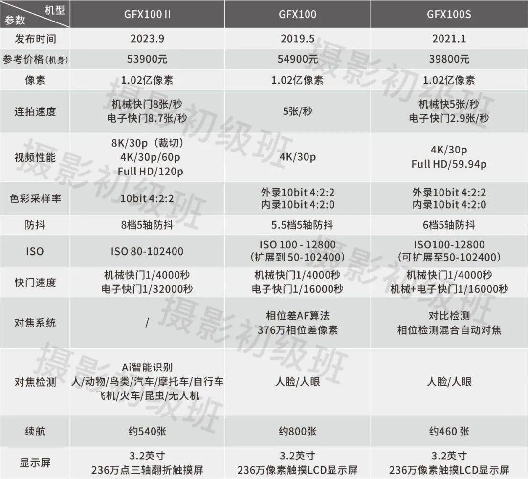 最准一码一肖100%,定性分析说明_Superior53.689