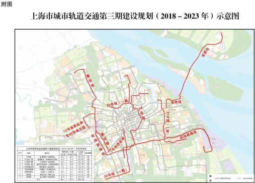 上海轨道交通22号线最新消息全面解读