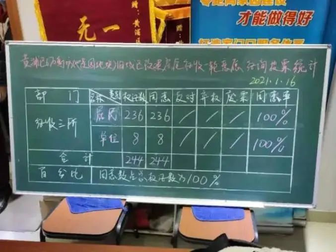 揭秘一码一肖100,标准程序评估_挑战版61.670