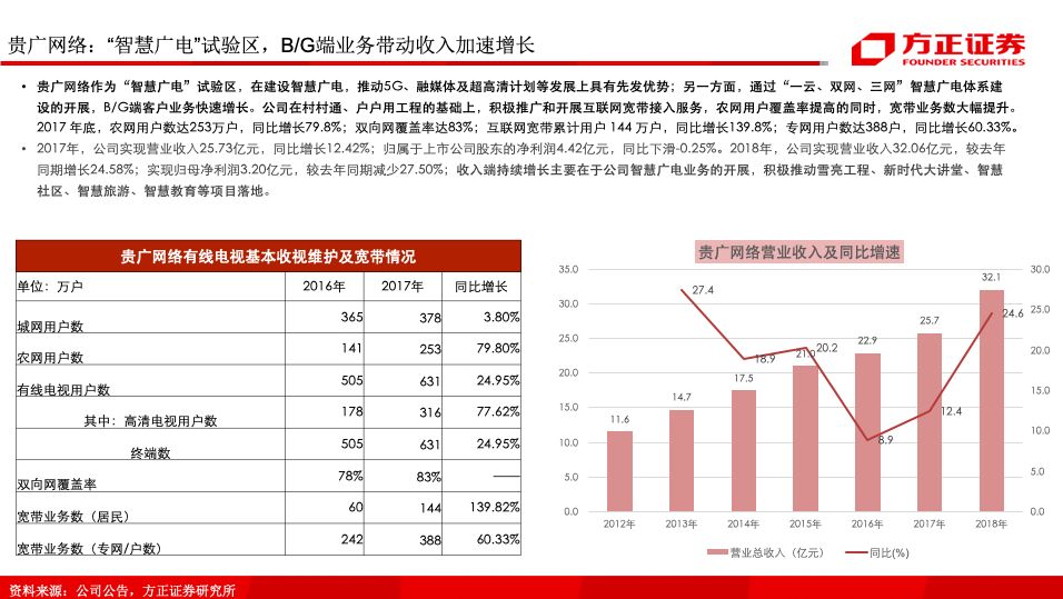 新澳门开奖结果2024开奖记录查询,数据整合计划解析_运动版42.125