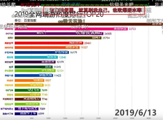 2024新奥天天资料免费大全,数据资料解释落实_扩展版53.847