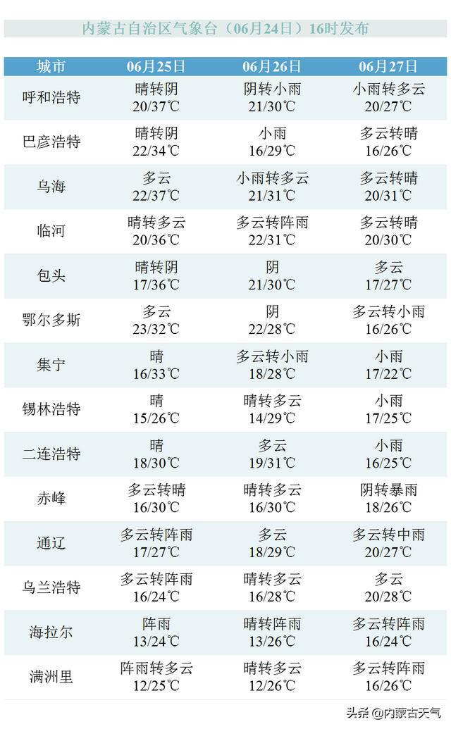 2024澳门今晚开奖记录,权威分析说明_U28.121