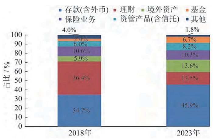 一码一肖一特一中2024,安全性策略解析_HDR版56.303