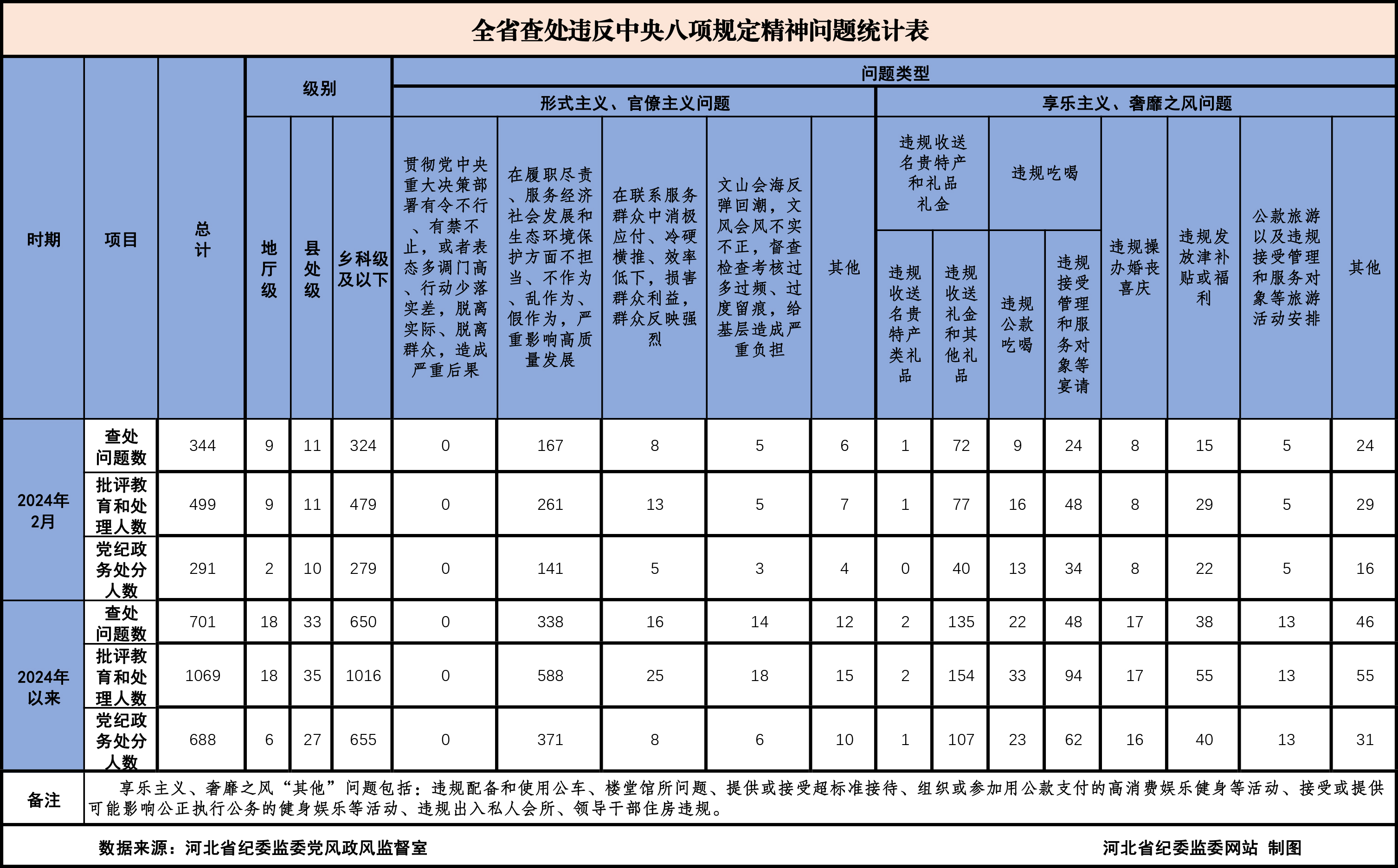 2024年香港开奖结果记录,快速问题设计方案_高级款34.344