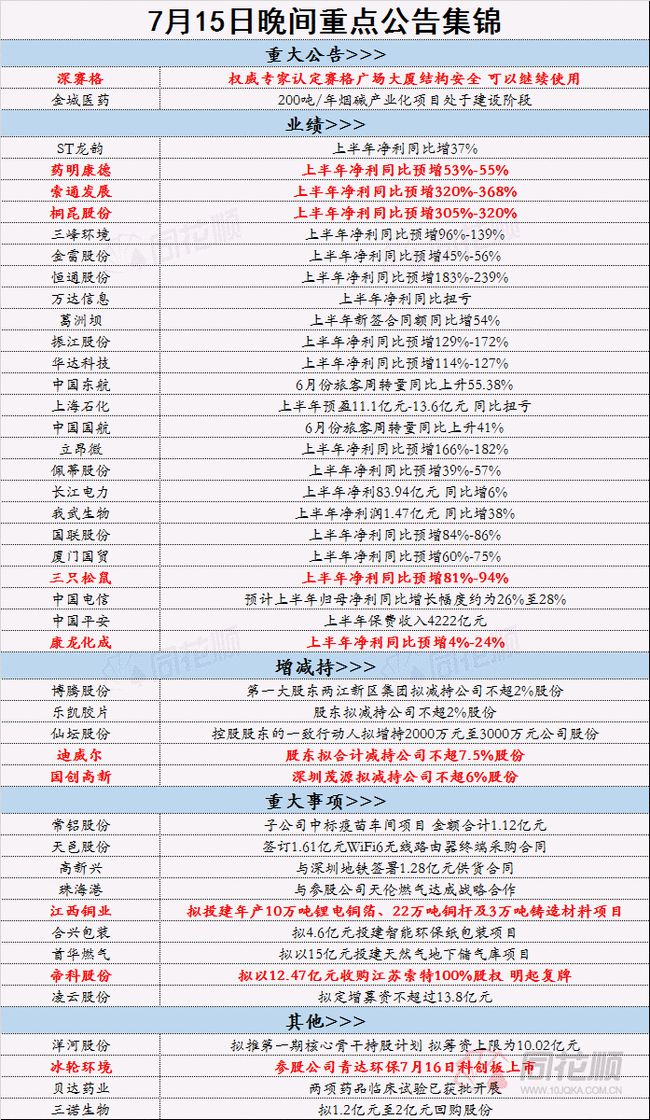 2024全年資料免費大全優勢_,定性解读说明_安卓版59.735