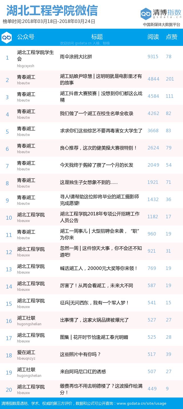 户县最新一周招聘信息汇总