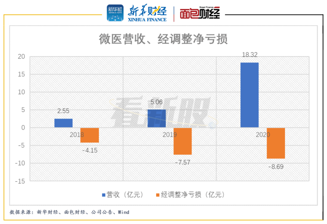 香港今晚开特马+开奖结果66期,高效方案实施设计_扩展版68.945