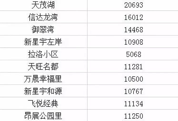 626969澳彩开奖结果查询,实地考察数据分析_进阶款75.353