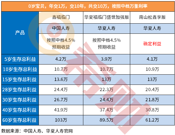 2024天天开好彩大全,可靠设计策略解析_Tablet61.359