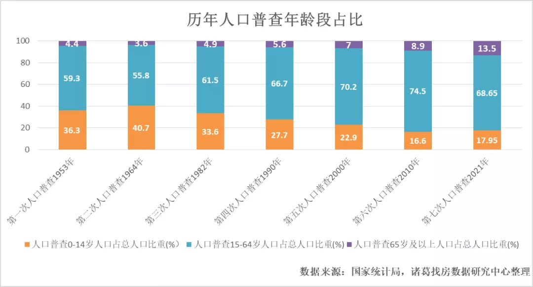 独享那悲伤 第3页