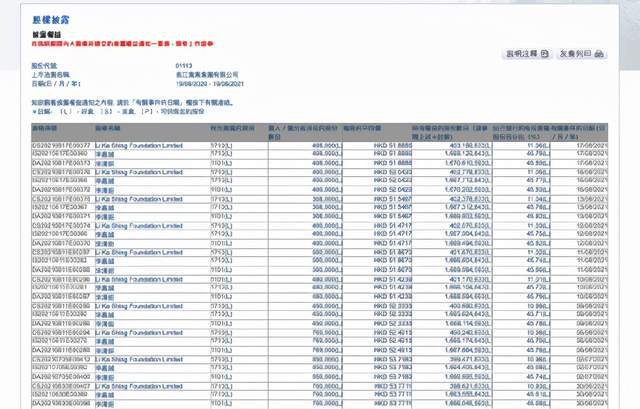 香港开彩开奖+结果记录,快速方案落实_铂金版25.646