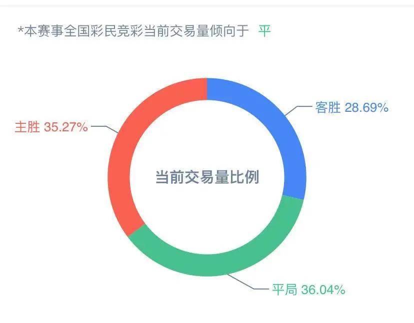 新澳天天彩正版免费资料观看,深层设计策略数据_Phablet52.509