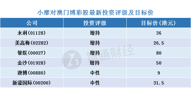 2024年新澳门天天开彩,可靠数据评估_YE版15.154