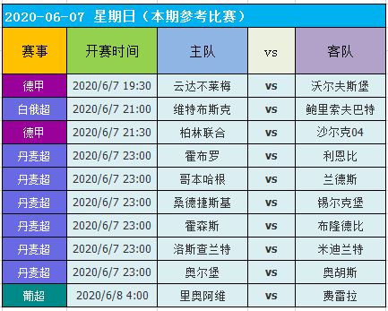 2024澳门天天开好彩大全凤凰天机,全面分析应用数据_GT80.634