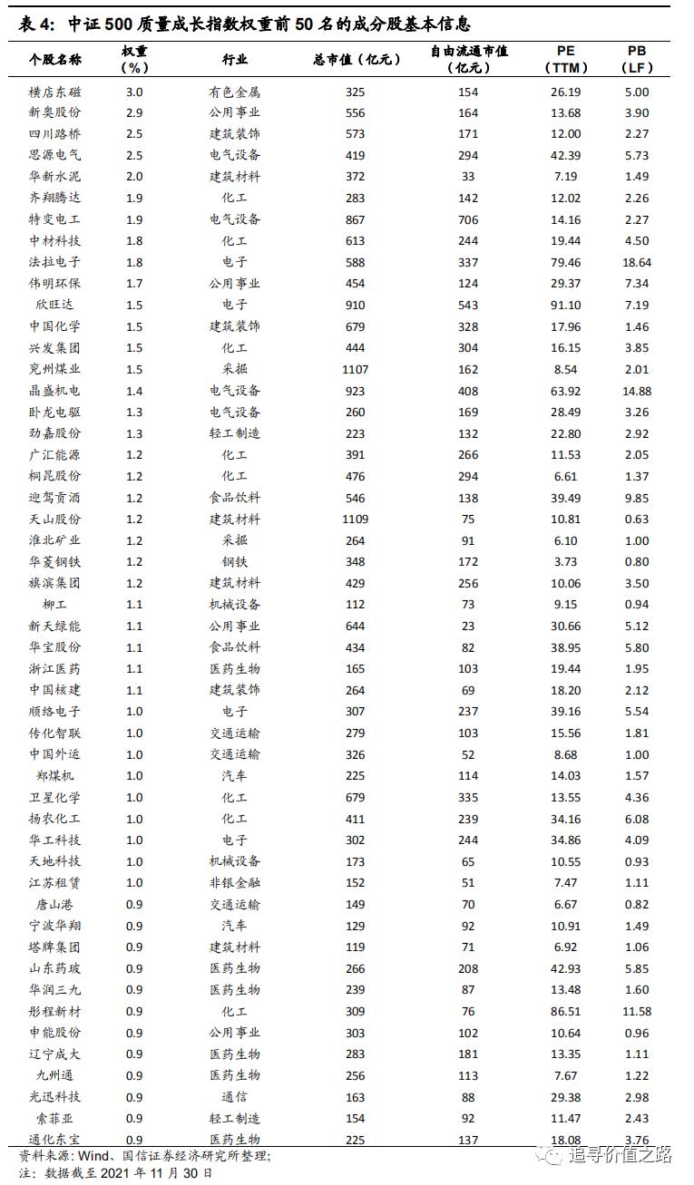 新奥最快最准免费资料,适用策略设计_挑战款71.818