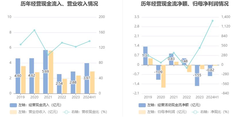 2024澳门六今晚开奖结果出来,创新计划分析_复刻版44.630