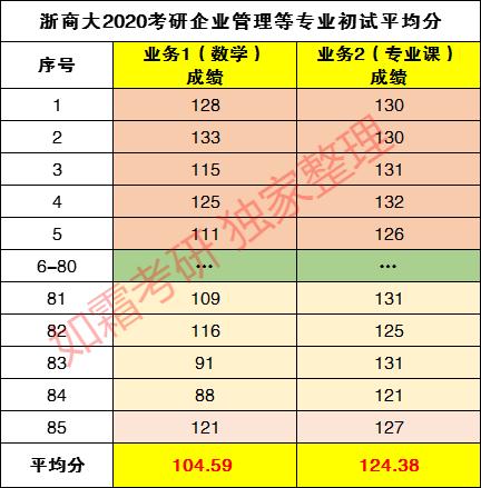 2024年澳门天天开奖记录,准确资料解释定义_3K89.670