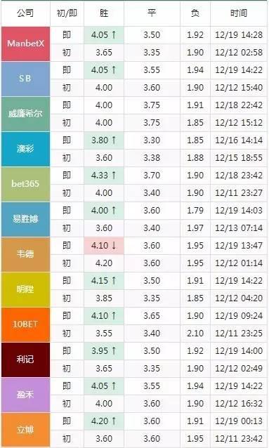 2024今晚开特马开奖结果,快速响应策略解析_Max28.371