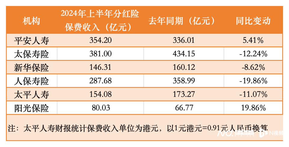 2024澳门今晚开奖号码香港记录,收益成语分析落实_SE版65.953