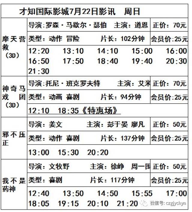 乐昌电影院最新排片表，启程电影魅力之旅