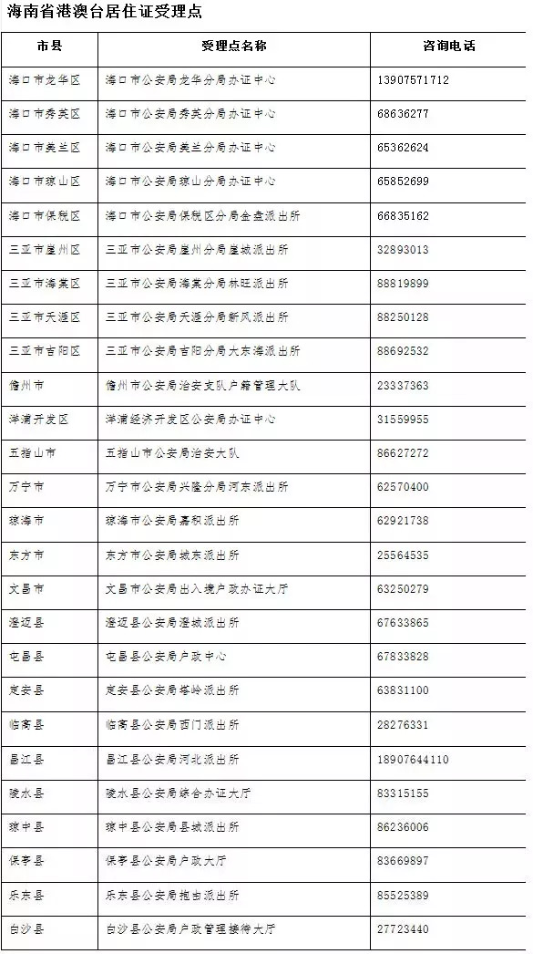 2024澳门今晚开奖号码香港记录,准确资料解释落实_XE版71.456