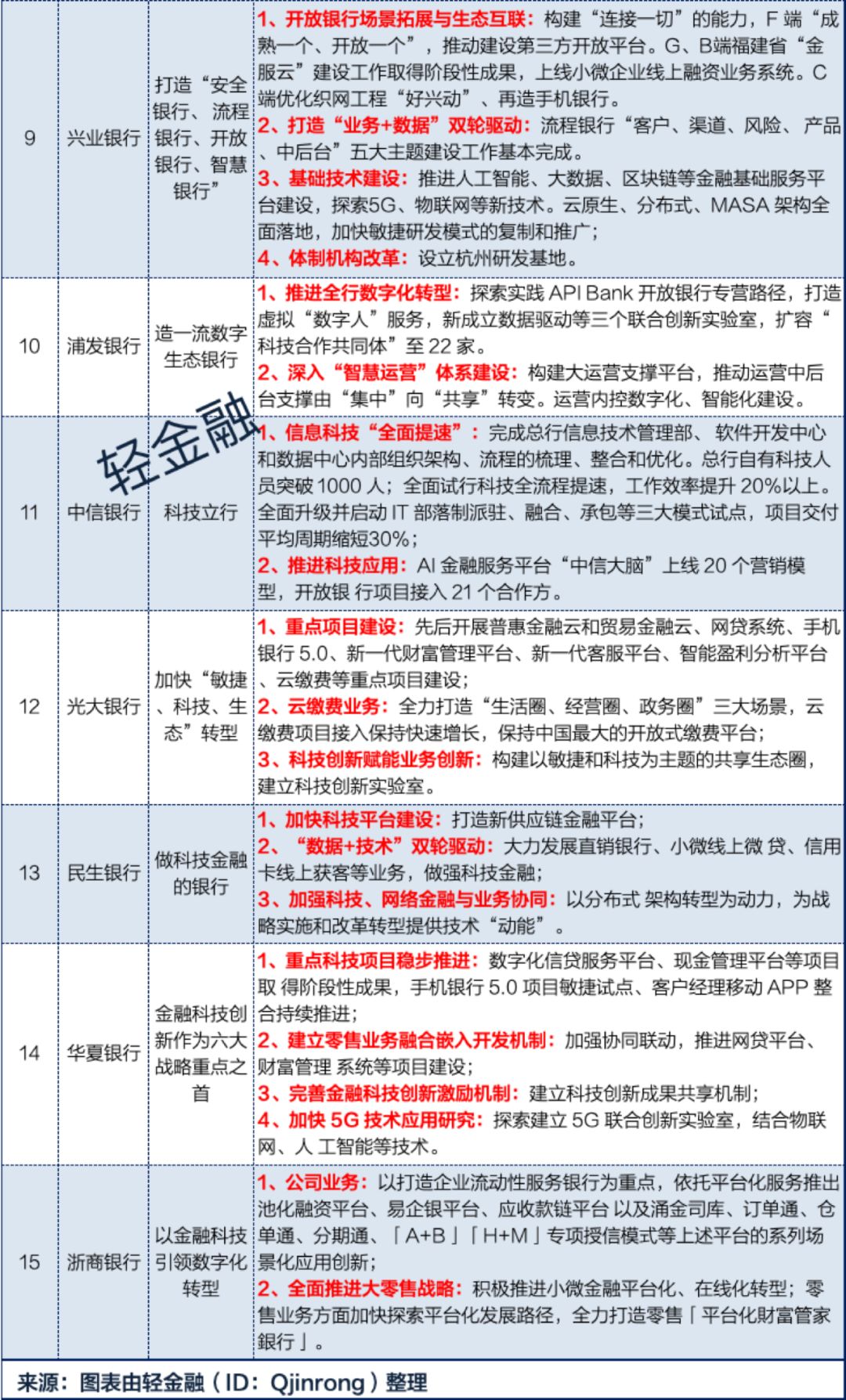 新澳好彩免费资料查询最新,全局性策略实施协调_钱包版12.357