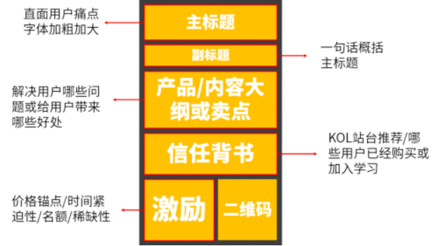 澳门正版资料大全免费歇后语,适用性执行设计_Console44.121