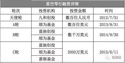 2024新奥资料免费49图库,权威数据解释定义_BT60.28