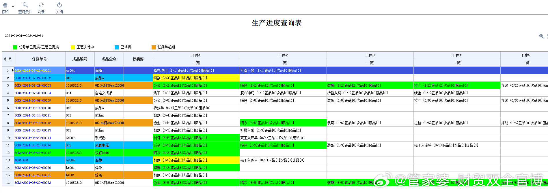 管家婆一肖一码最准资料92期,精细化执行设计_LT42.288