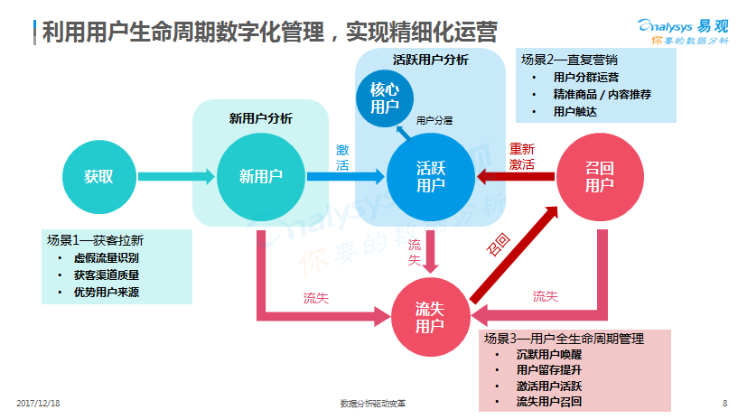 香港内部马料免费资料安卓版,数据决策分析驱动_AR46.296