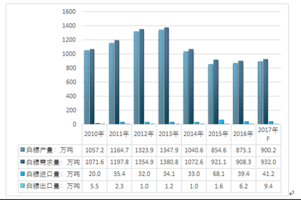 2024新澳免费资料公式,权威方法解析_定制版51.579