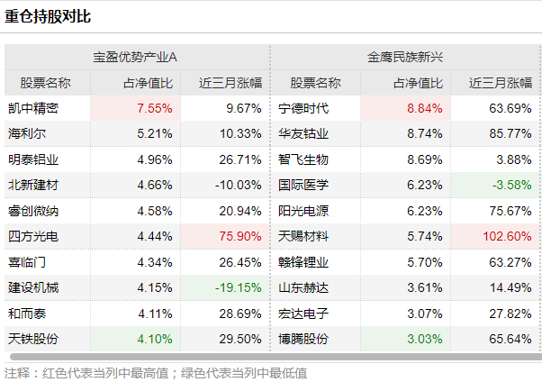 澳门平特一肖100%准资优势,现状解析说明_LT42.288