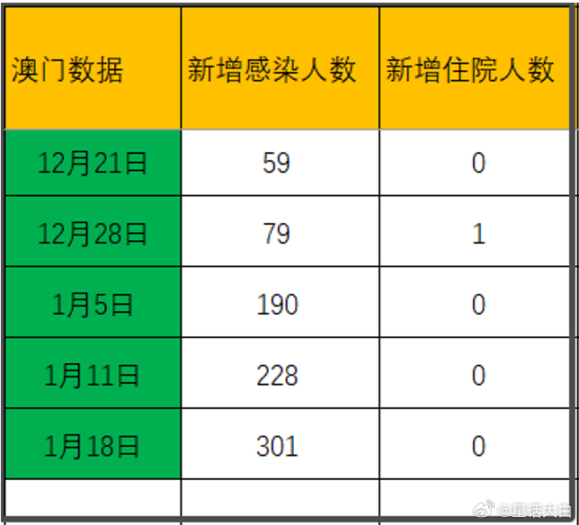 澳门开码,全面设计执行数据_精简版27.14