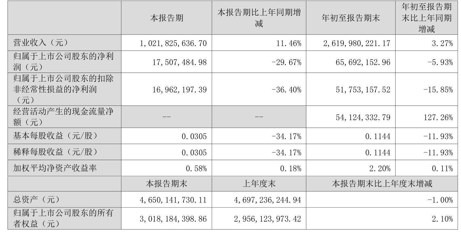 2024新澳免费资料大全,数据支持设计计划_WP版22.93