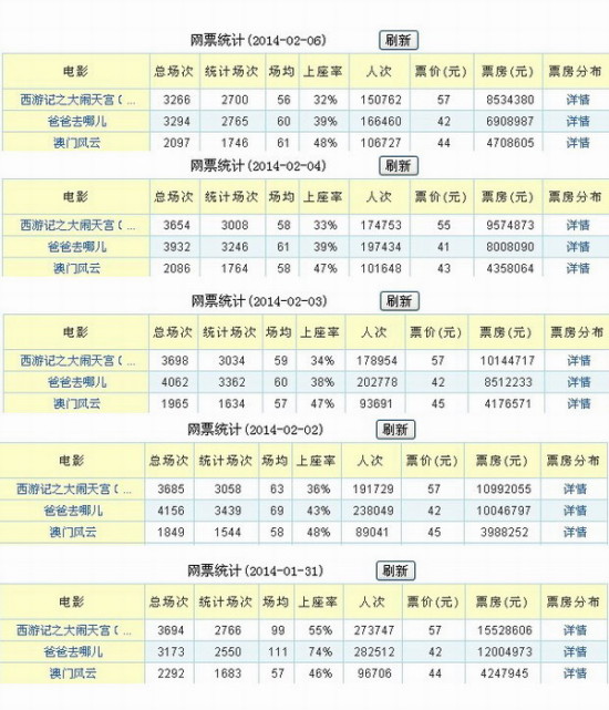 新澳门历史所有记录大全,可靠操作策略方案_特供版57.342