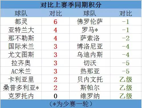 2024澳门特马今晚开奖图纸,专家解读说明_进阶版20.570