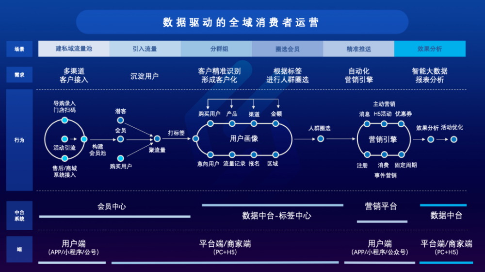 2024澳门最精准龙门客栈,数据驱动分析解析_Console34.586