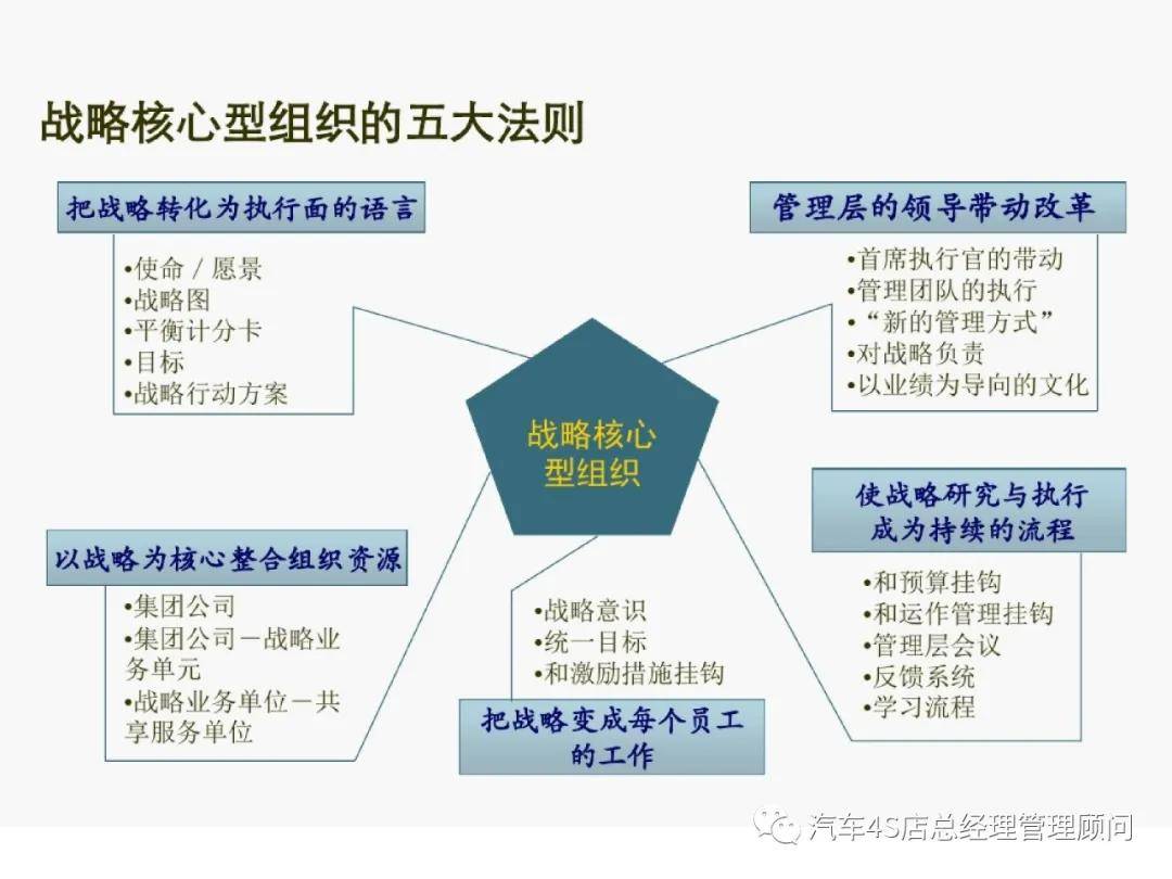 独傲春秋 第3页