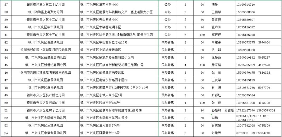 新奥门六开奖结果2024开奖记录,全面理解计划_X版19.35