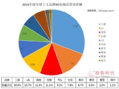 2o24年天天彩澳门天天彩,创新性执行计划_XP14.985