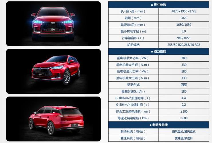 600图库大全免费资料图2024,实地数据评估策略_U88.839