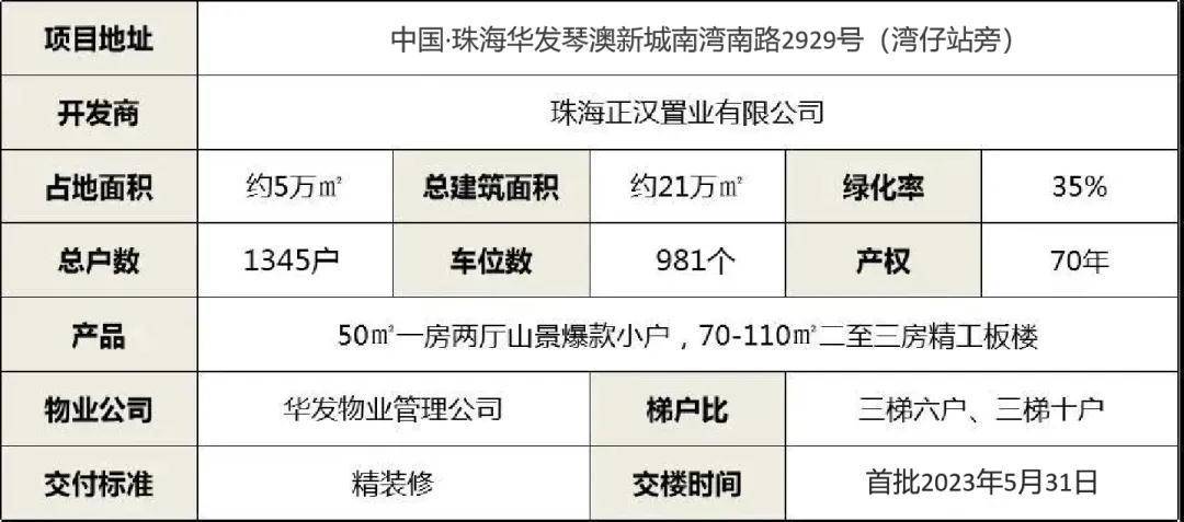 2024新澳兔费资料琴棋,实地评估策略_Tizen12.320