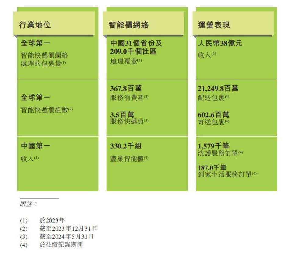 2024新奥马新免费资料,收益成语分析落实_免费版20.333