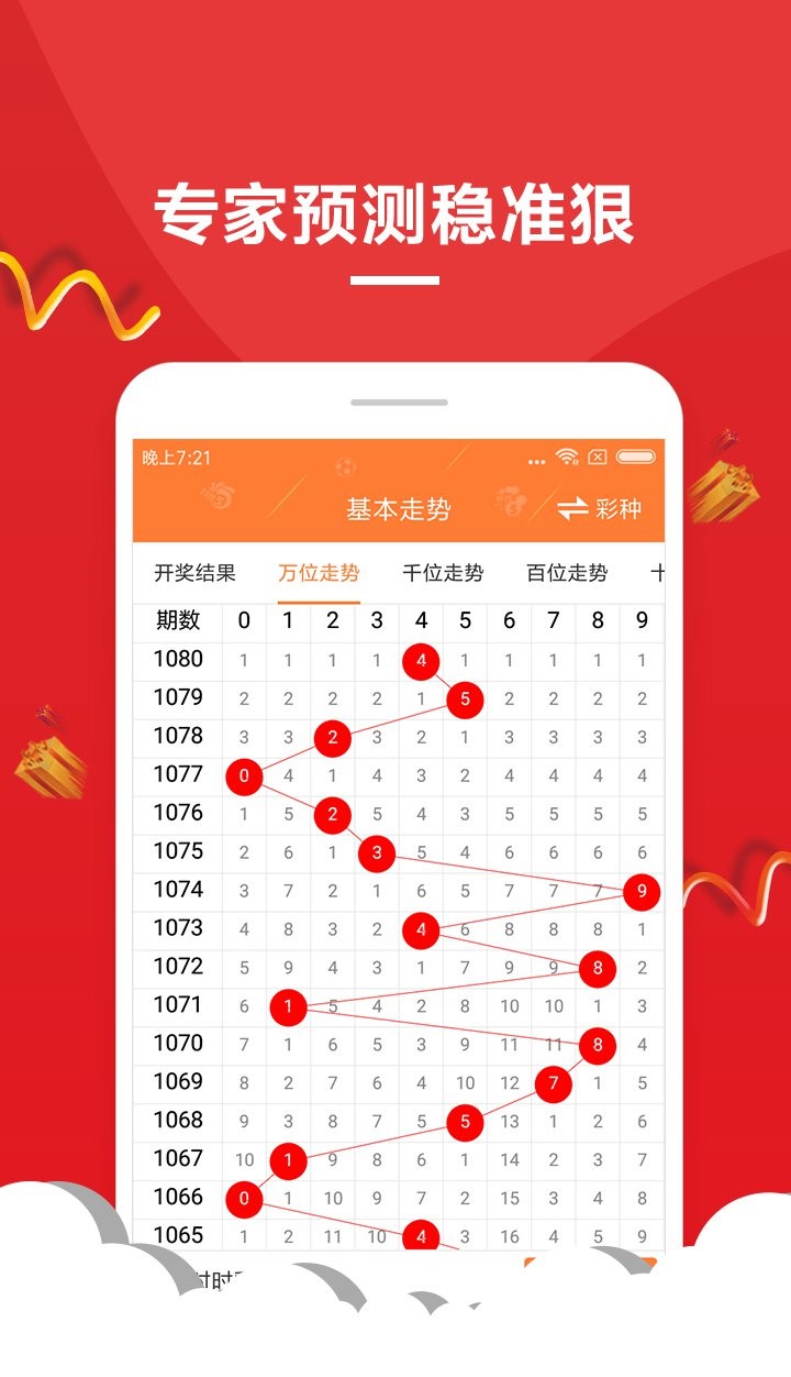 澳门六开彩开奖结果开奖记录2024年,权威方法推进_C版16.60