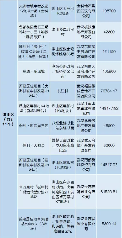 星河漫游 第3页