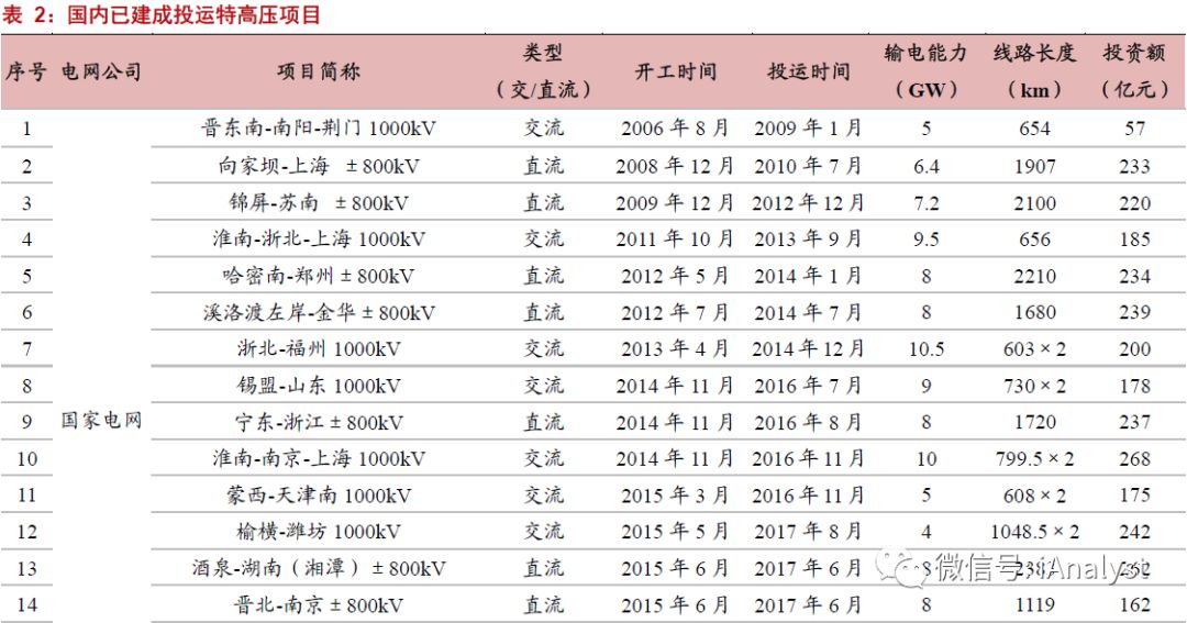 7777788888新版跑狗,预测解答解释定义_Harmony款10.238