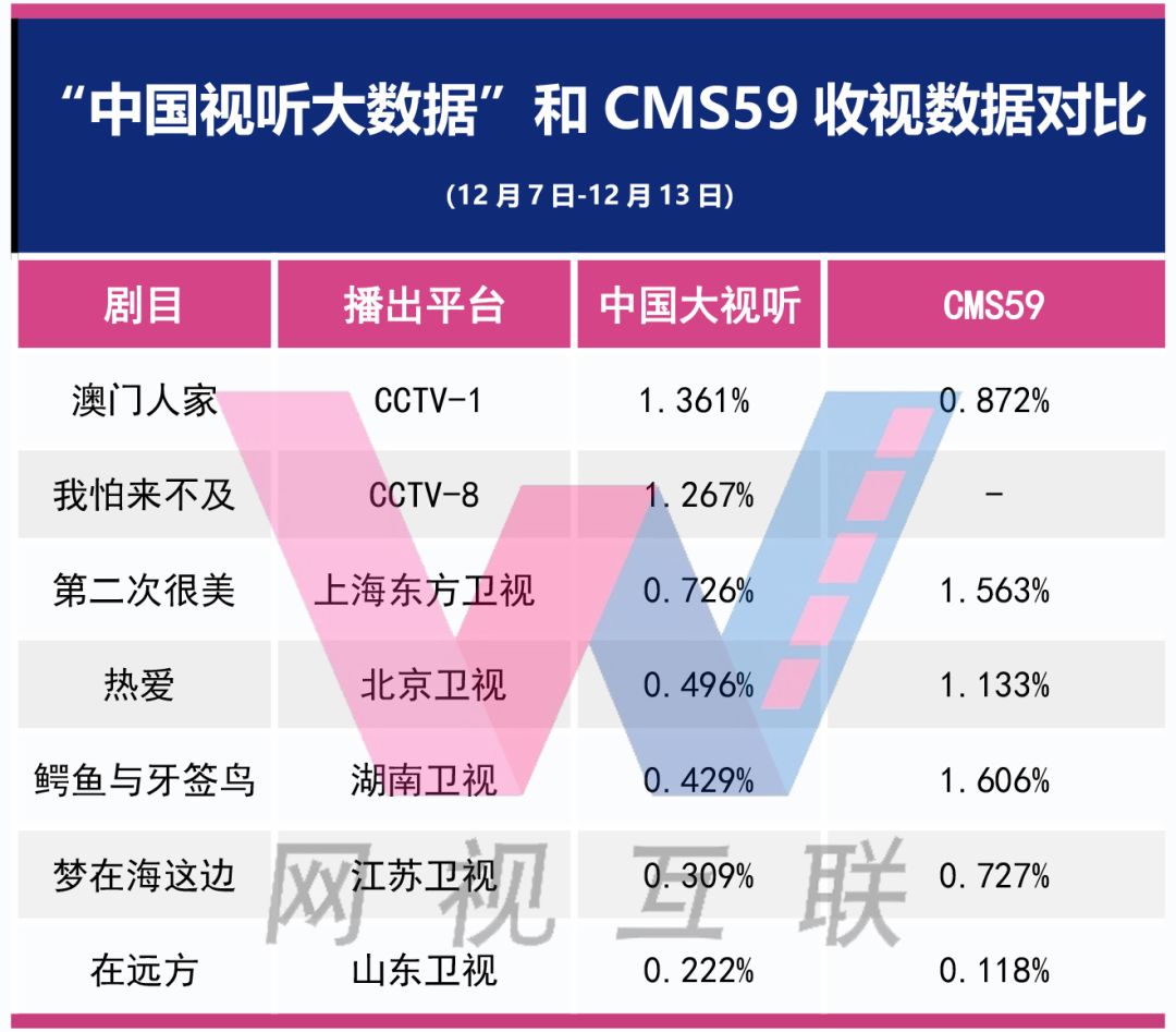 2024澳门开奖结果,深层设计策略数据_影像版42.386