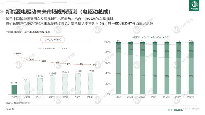 626969澳门资料大全版,数据驱动执行方案_NE版37.711