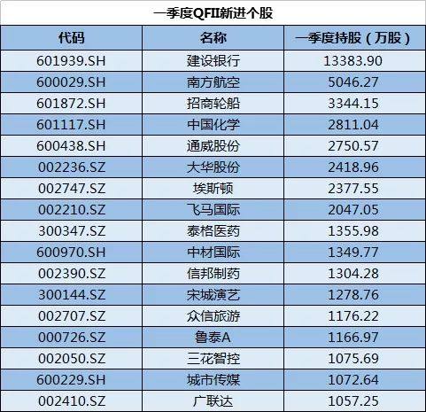 天天彩澳门天天彩,经济性执行方案剖析_Tablet87.609